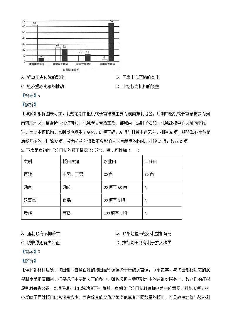 2023郴州高三下学期三模历史试题含解析03