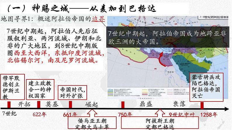 第4课 中古时期的亚洲课件---2022-2023学年高中历史统编版必修中外历史纲要下册第6页