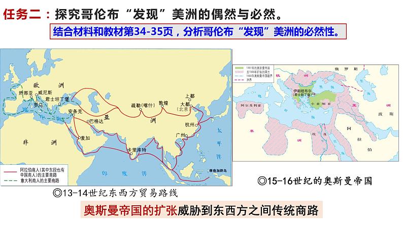 第6课 全球航路的开辟  课件--2022-2023学年部编版（2019）高中历史必修中外历史纲要下册07