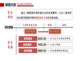 第7课 隋唐制度的变化与创新 课件--2022-2023学年高中历史统编版（2019）必修中外历史纲要上册