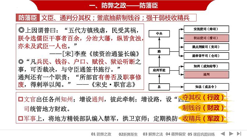 第9课 两宋的政治和军事 课件--2022-2023学年高中历史统编版（2019）必修中外历史纲要上册第6页