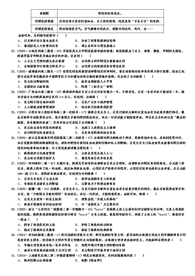 2020-2021学年部编版必修下册：第1课 文明的产生与早期发展 作业203