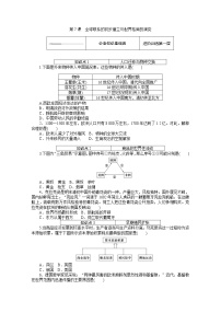 高中历史人教统编版(必修)中外历史纲要(下)第7课 	全球联系的初步建立与世界格局的演变复习练习题