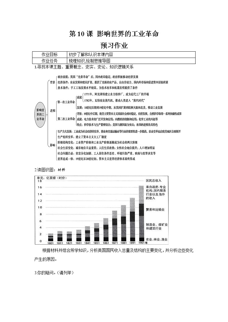 2021-2022学年部编版必修下册：第10课 影响世界的工业革命 作业第1页