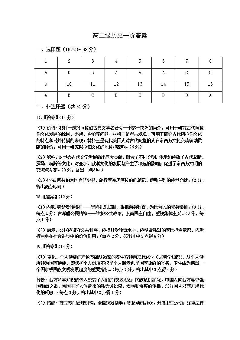 广东省揭阳市惠来县第一中学2022-2023学年高二下学期第一次月考历史答案第1页