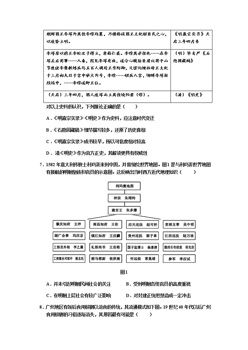 广东省揭阳市惠来县第一中学2022-2023学年高二下学期第一次月考历史试题第2页