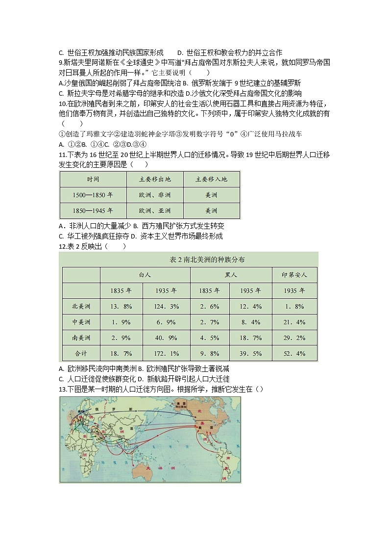 贵州省贵阳清镇北大培文学校2022-2023学年高二下学期3月月考历史试卷第2页