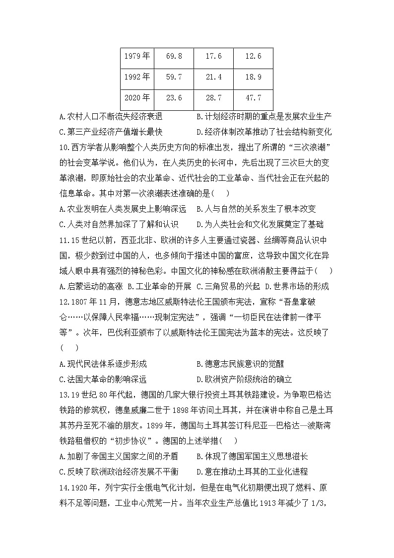 湖南省2022-2023学年高三历史下学期新高考模拟预热卷（Word版附解析）03