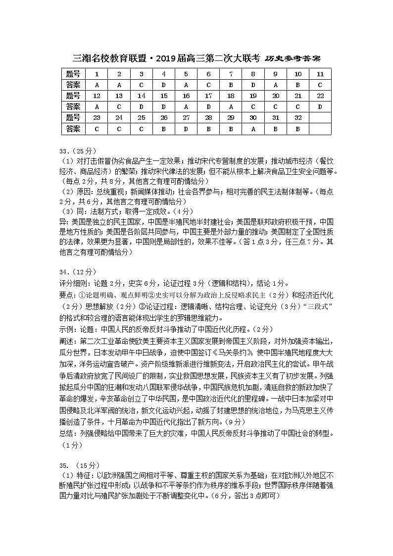 历史参考答案第1页