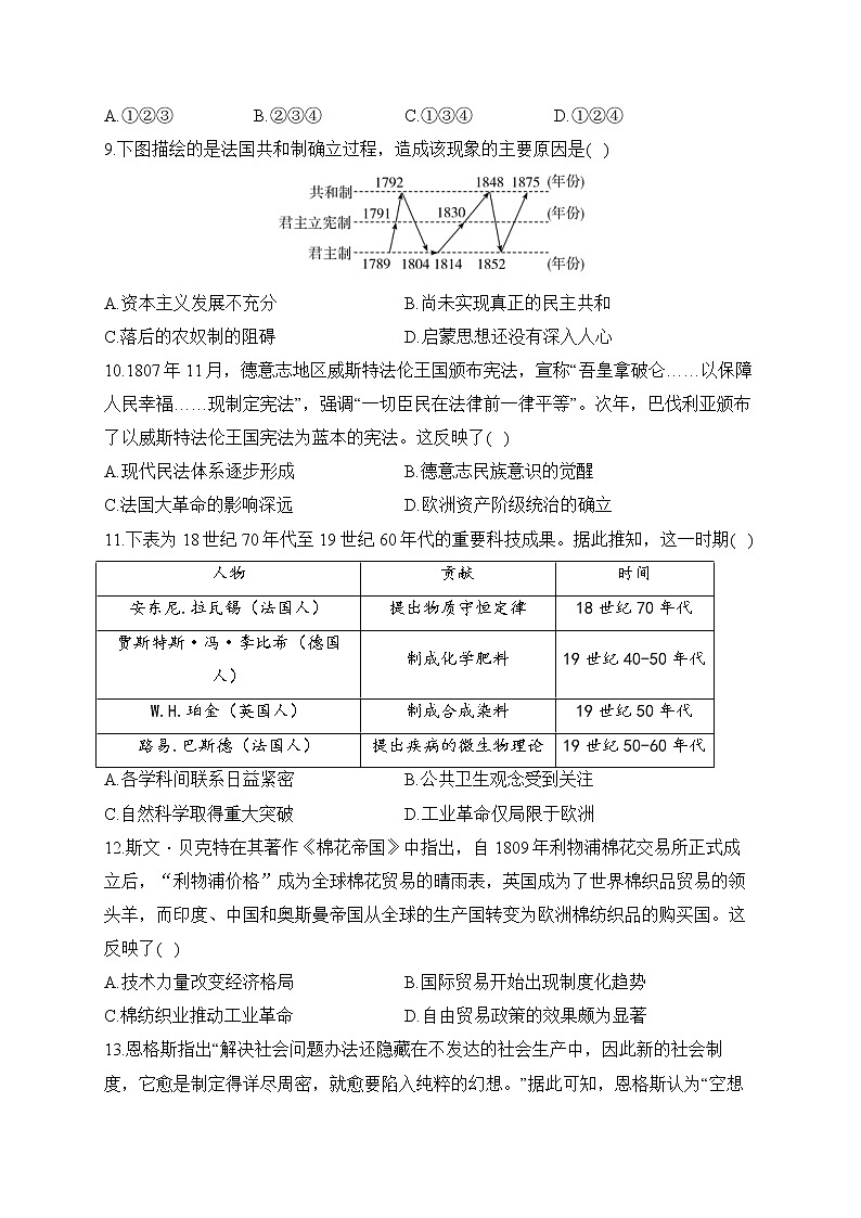湖南省衡阳市衡阳县第三中学2022-2023学年高一下学期期中模拟测评历史试卷（A卷）03