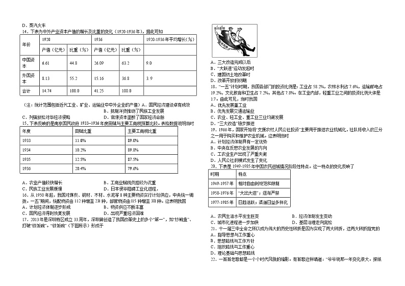 2023届江西省吉水中学高三一模历史试题(含答案)第2页