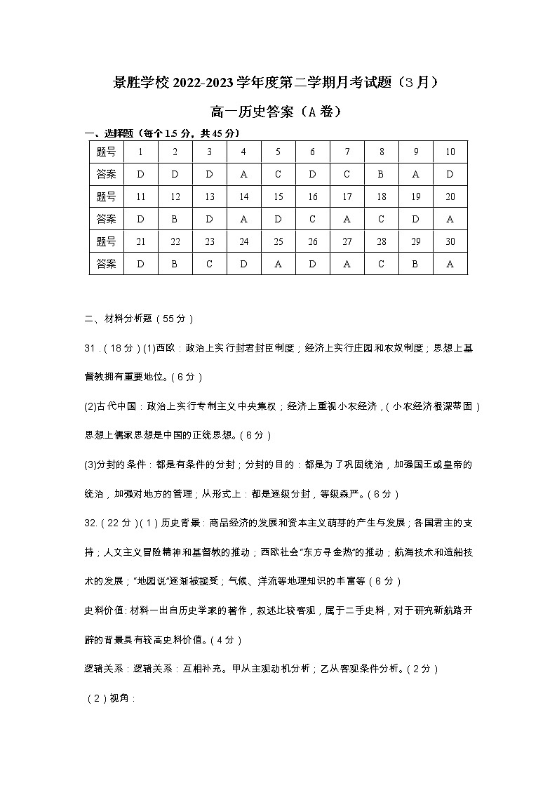高一历史答案（A卷）第1页