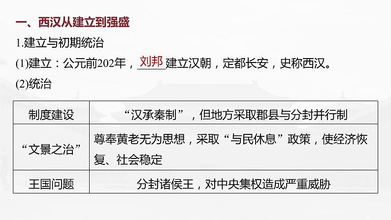 部编版新高考历史一轮复习课件  第2讲 课题4　 西汉与东汉——统1多民族封建国家的巩固第8页