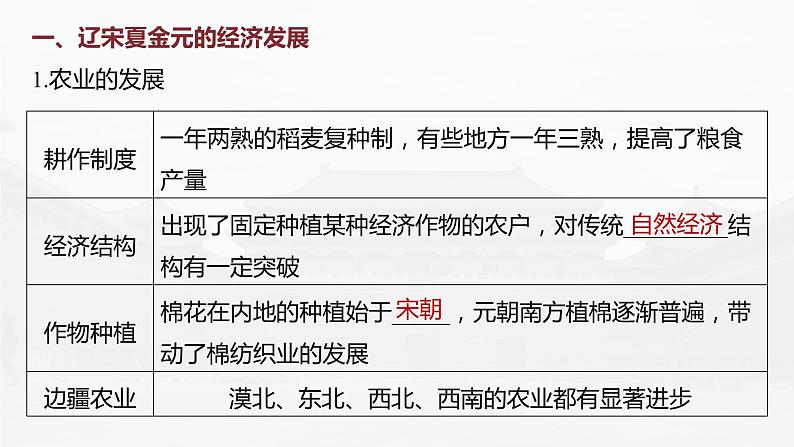 部编版新高考历史一轮复习课件  第4讲 课题9　辽宋夏金元的经济与社会第8页
