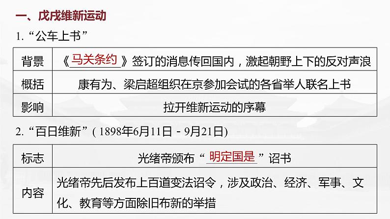 部编版新高考历史一轮复习课件  第7讲 课题20　挽救民族危亡的斗争08