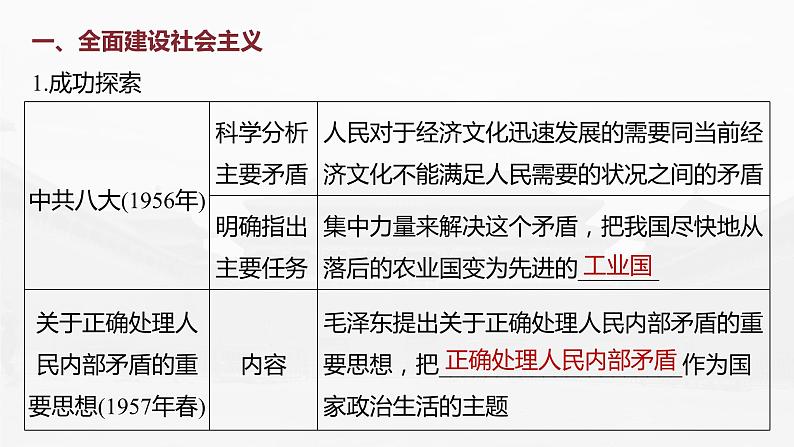 部编版新高考历史一轮复习课件  第10讲 课题28　社会主义建设在探索中曲折发展08