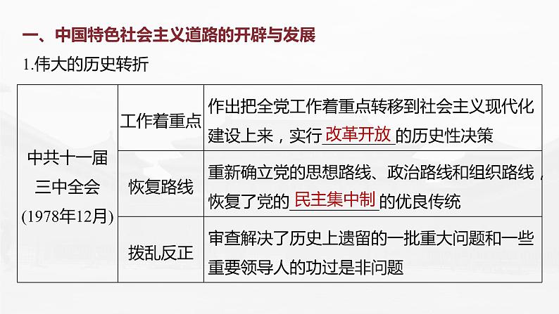 部编版新高考历史一轮复习课件  第10讲 课题29　改革开放与中国特色社会主义道路的开辟与发展08