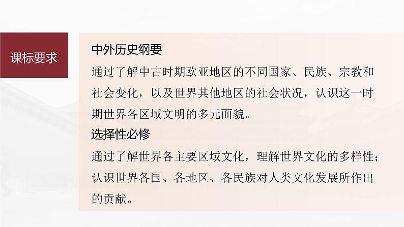 部编版新高考历史一轮复习课件  第12讲 课题37　中古时期的亚洲、非洲与美洲第5页