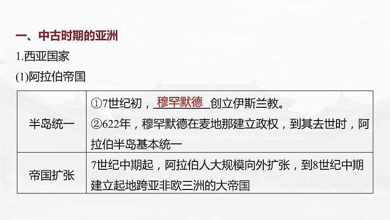 部编版新高考历史一轮复习课件  第12讲 课题37　中古时期的亚洲、非洲与美洲第8页