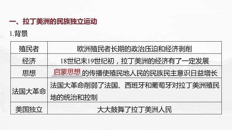 部编版新高考历史一轮复习课件  第16讲 课题45　亚非拉民族独立运动第8页