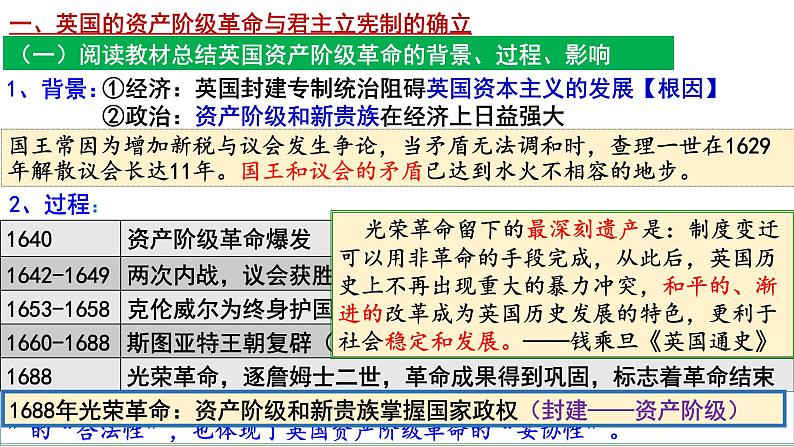 第9课 资产阶级革命与资本主义制度的确立 课件 高中历史统编版（2019）必修中外历史纲要下册03