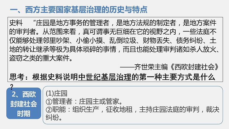 第18课 世界主要国家的基层治理与社会保障 课件 高中历史统编版（2019）选择性必修一国家制度与社会治理05