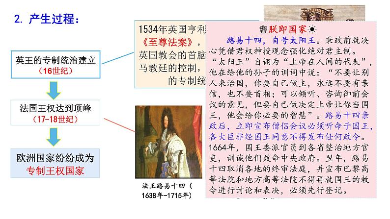 第12课 近代西方民族国家与国际法的发展 课件 高中历史统编版（2019）选择性必修106