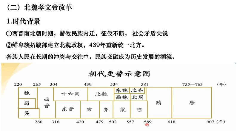 第4课 中国历代变法和改革 课件 高中历史统编版（2019）选择性必修1第7页