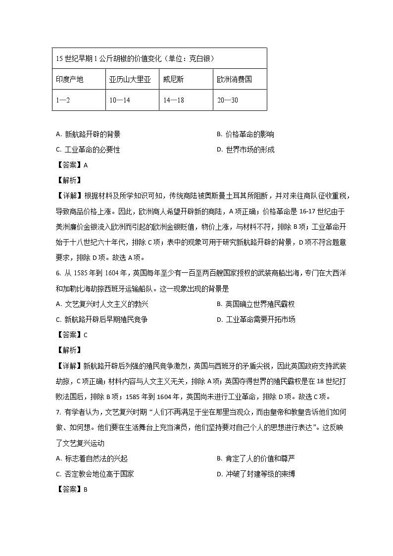 2022菏泽高一下学期期中考试历史试题含解析03