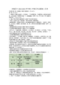 内蒙古自治区赤峰第四中学2022-2023学年高二下学期三月月考历史试卷