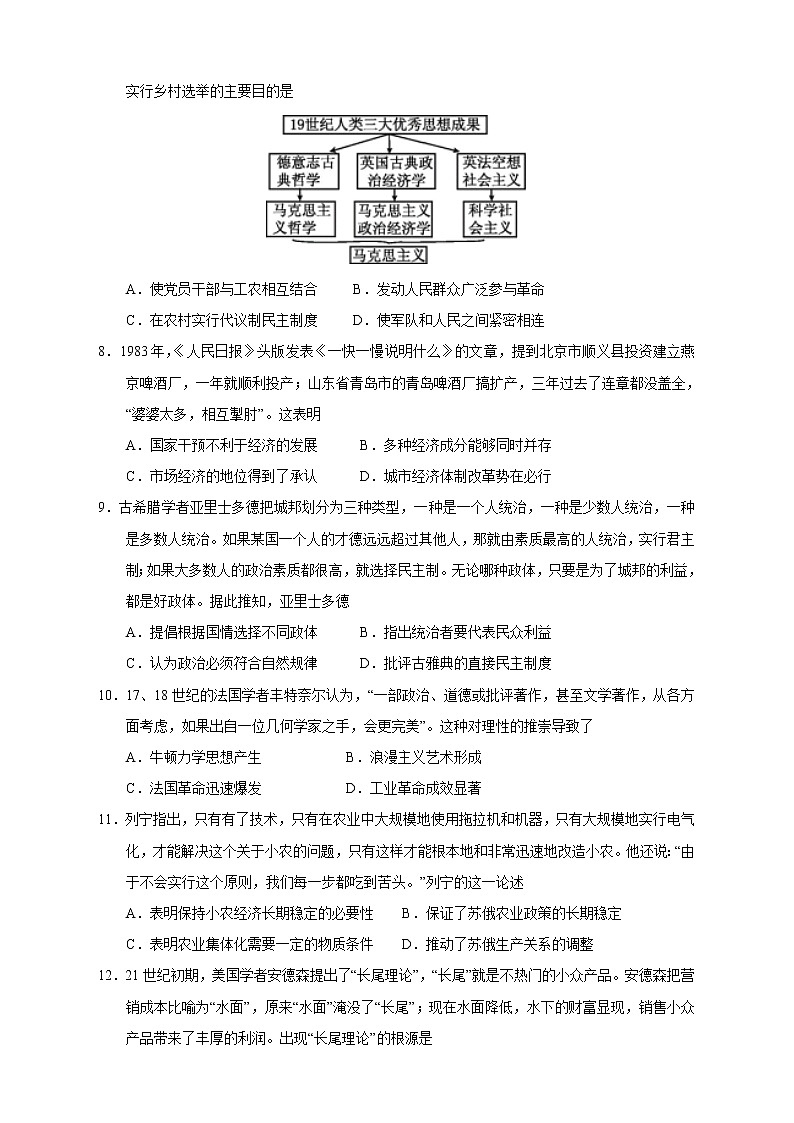 【高考历史模拟】高考名校仿真模拟联考试题（新课标全国卷）（06）03