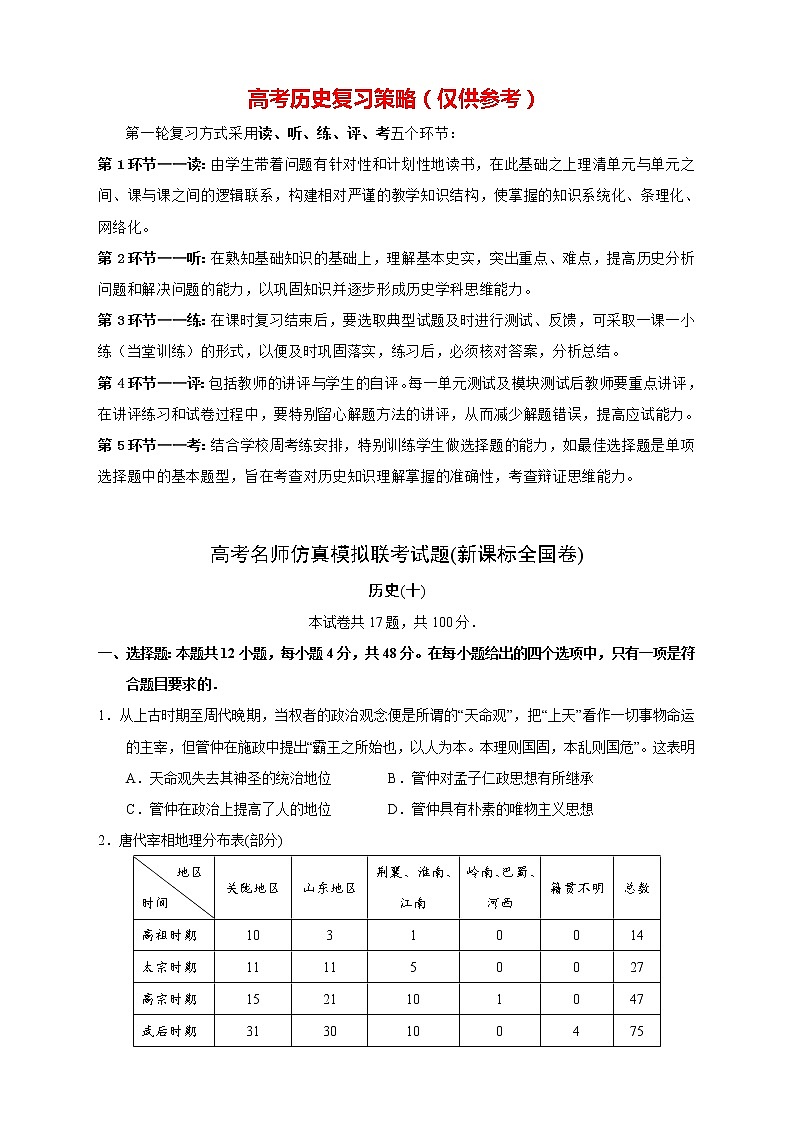 【高考历史模拟】高考名校仿真模拟联考试题（新课标全国卷）（10）01