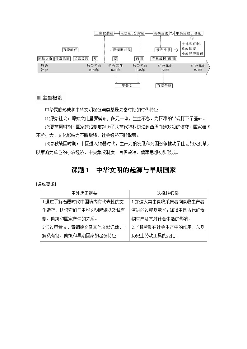 部编版新高考历史一轮复习讲义  第1讲 课题1　中华文明的起源与早期国家02