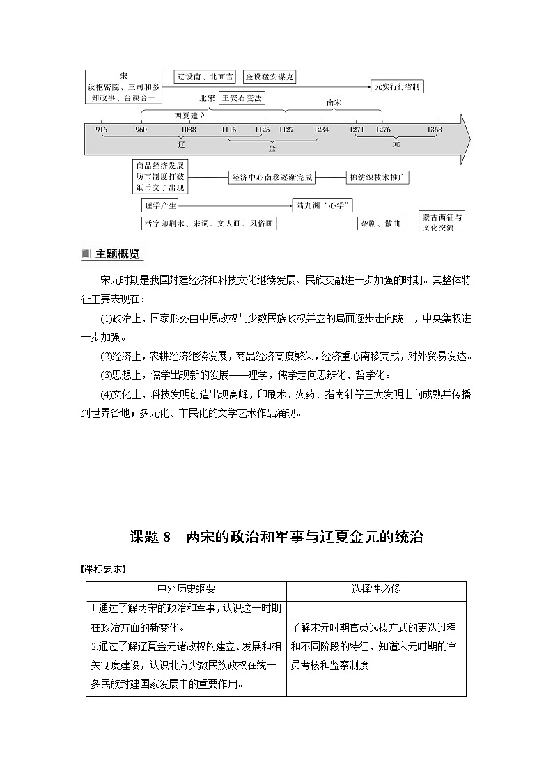 部编版新高考历史一轮复习讲义  第4讲 课题8　两宋的政治和军事与辽夏金元的统治02