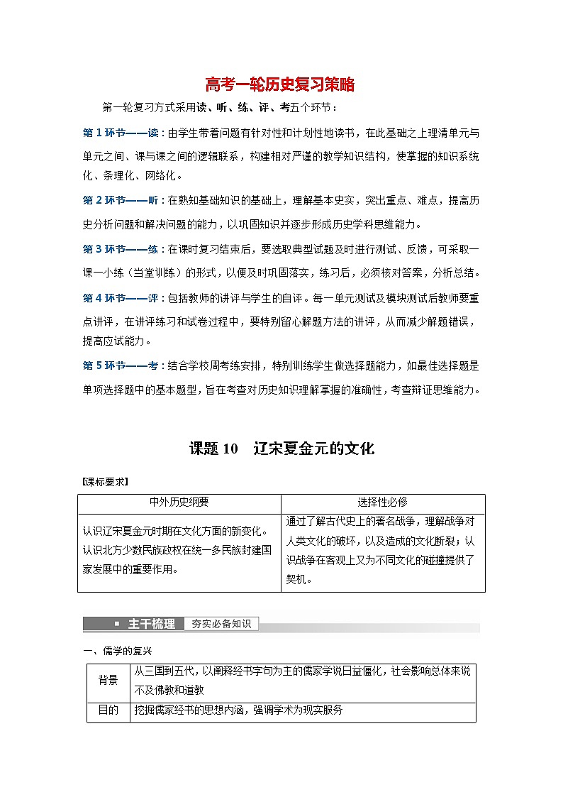 部编版新高考历史一轮复习讲义  第4讲 课题10　辽宋夏金元的文化01