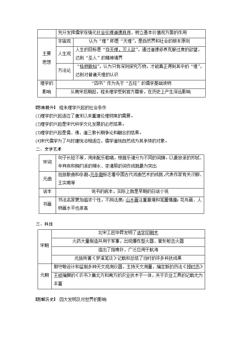 部编版新高考历史一轮复习讲义  第4讲 课题10　辽宋夏金元的文化02