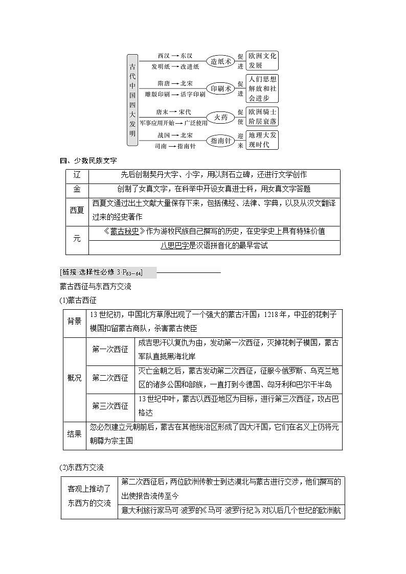 部编版新高考历史一轮复习讲义  第4讲 课题10　辽宋夏金元的文化03