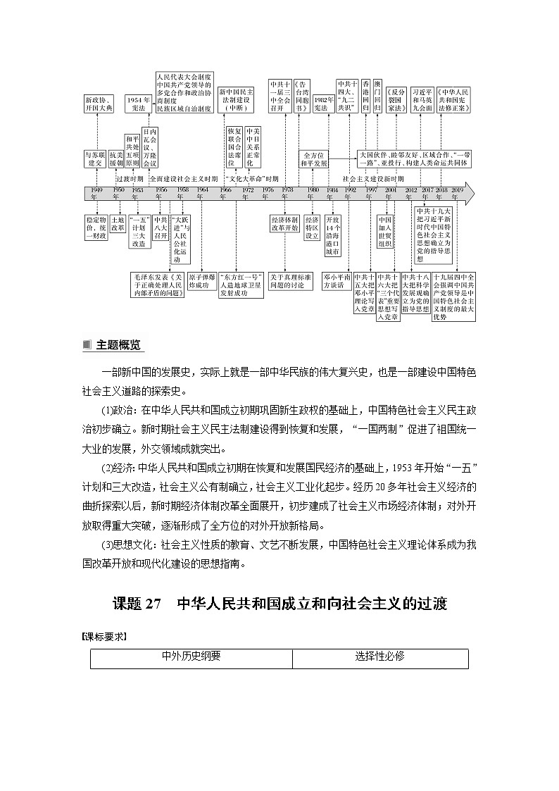 部编版新高考历史一轮复习讲义  第10讲 课题27　中华人民共和国成立和向社会主义的过渡02