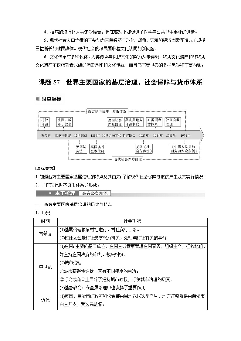 部编版新高考历史一轮复习讲义  第21讲 课题57　世界主要国家的基层治理、社会保障与货币体系02