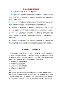 部编版新高考历史一轮复习讲义  阶段检测2　中国近代史
