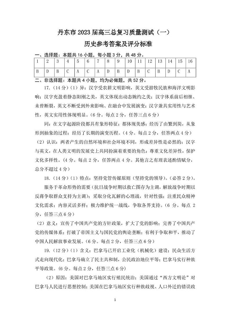 2023丹东高三下学期总复习质量测试（一）（一模）历史PDF版含答案01