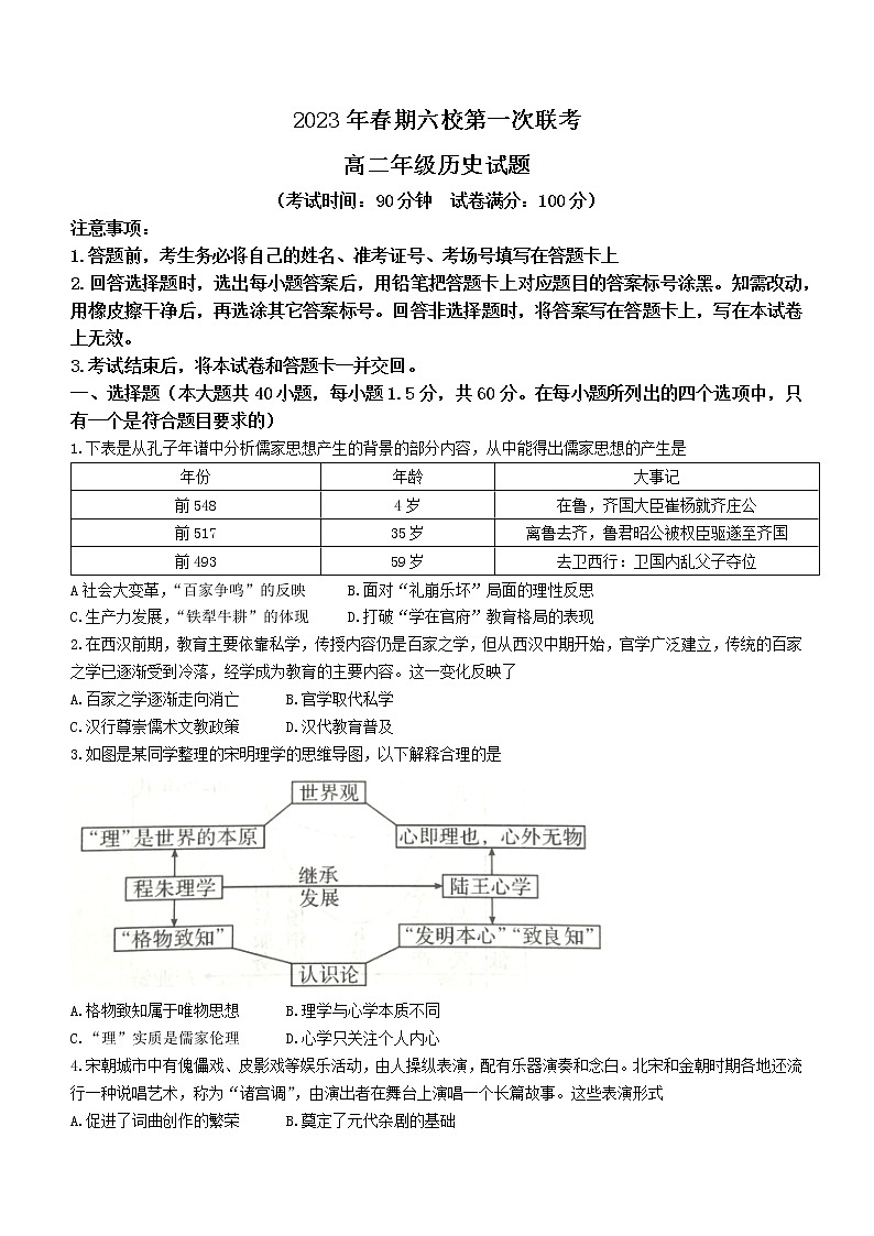 河南省南阳市六校2022-2023学年高二下学期第一次联考历史试题01