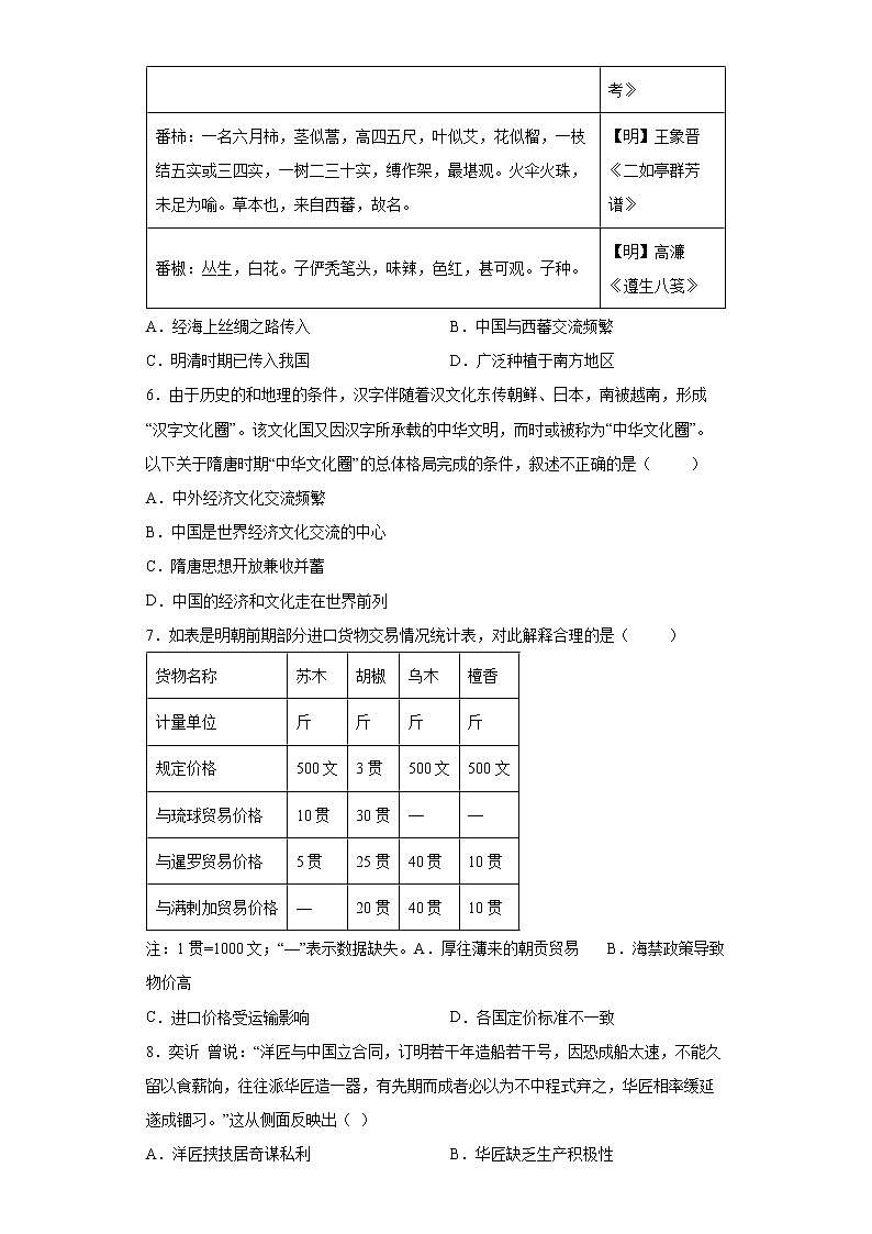 2021-2022学年重庆市长寿区七校高二下学期期末联考历史试题02