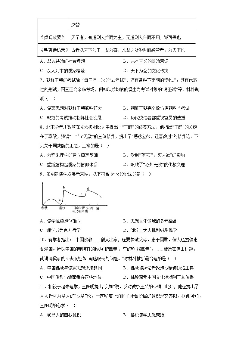 第一单元 源远流长的中华文化 单元测试卷--2022-2023学年高中历史统编版（2019）选择性必修302