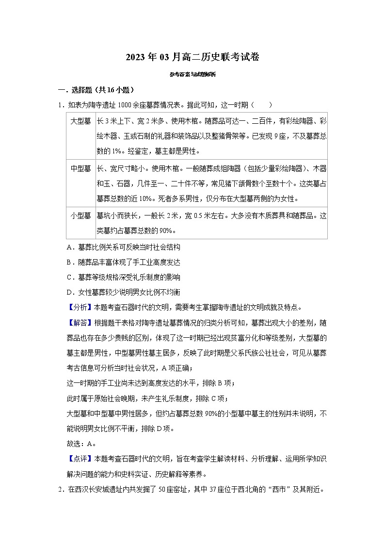 湖南省岳阳市2022-2023学年高二下学期3月月考历史试题01