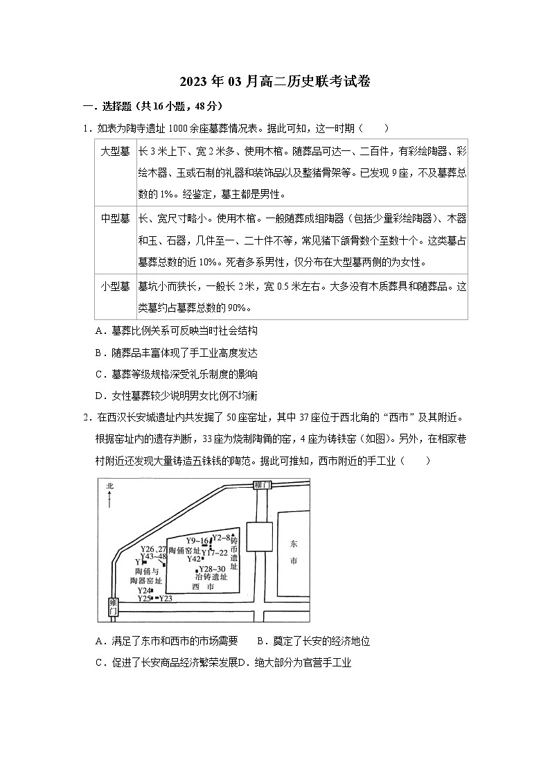 湖南省岳阳市2022-2023学年高二下学期3月月考历史试题01
