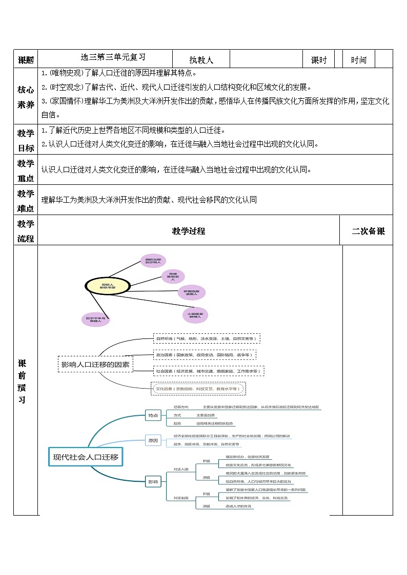 第三单元 人口迁徙、文化交融与认同 教案--2022-2023学年高中历史统编版2019选择性必修三01