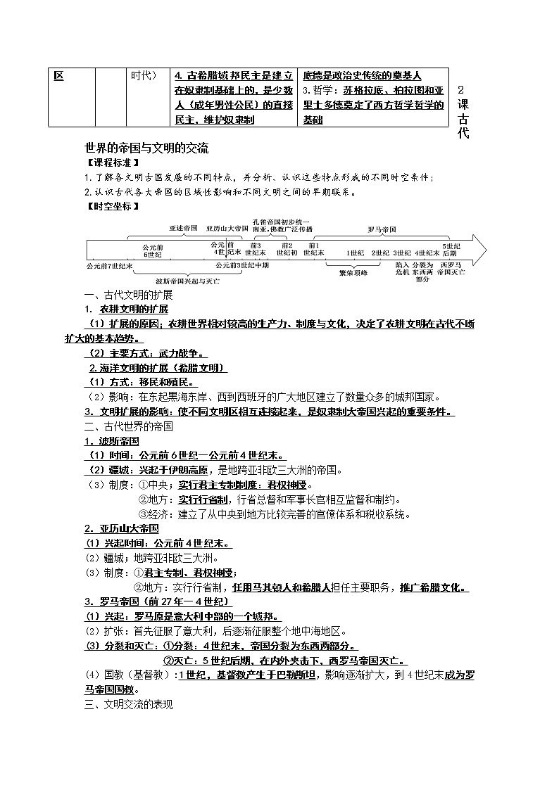 2022-2023学年高中历史统编版（2019）必修中外历史纲要下册知识提纲第2页