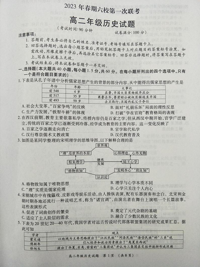 2023南阳六校高二下学期第一次联考试题历史PDF版含解析01