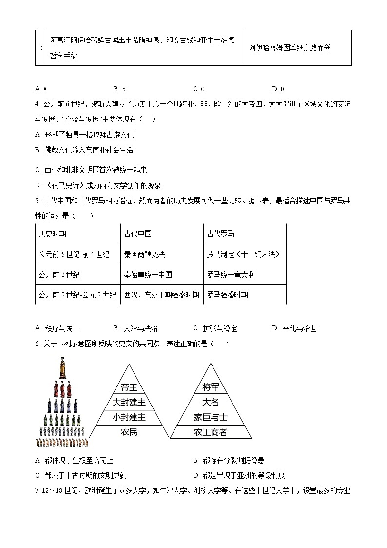 江西省南昌市第十中学2022-2023学年高一下学期第一次月考历史试题无答案第2页